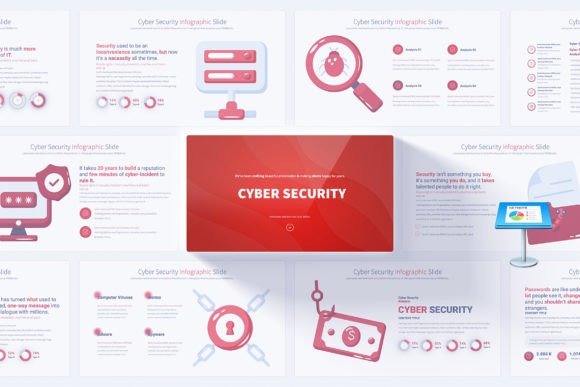 Cyber Security Keynote Template: Present with Confidence